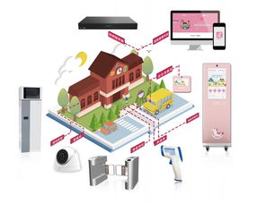 教育消費升級下，愛維寶貝如何以信息系統集成服務推動幼教行業減負提能